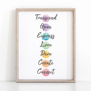 Chakra Wall Art, Instant Download Meditation Print