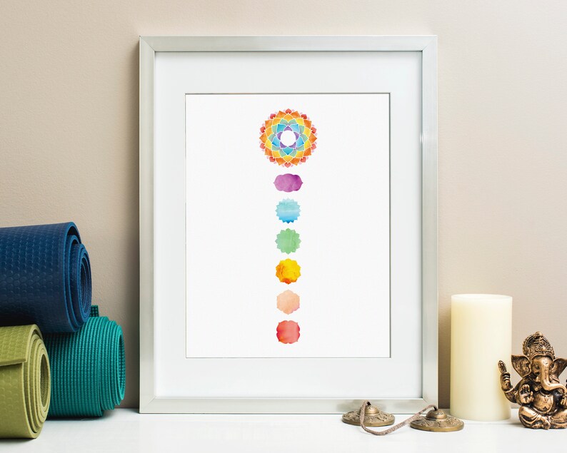 Chakra Wall Art, Instant Download Yoga Print - Etsy