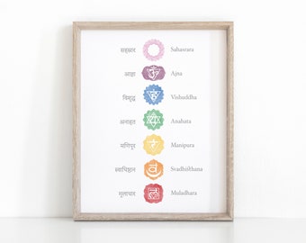 Chakra print met Sanskriet namen, Instant Download Chakra Art