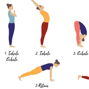 Inhale Exhale Sun Salutation Yoga Wall Art, Instant Download Yoga Print image 5