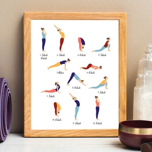 Inhale Exhale Sun Salutation Yoga Wall Art, Instant Download Yoga Print image 4