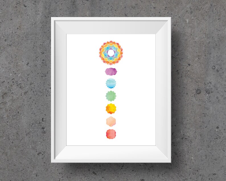 Chakra Wall Art, Instant Download Yoga Print - Etsy