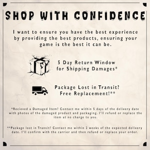 May include: A beige poster with black text that reads "SHOP WITH CONFIDENCE." It includes text about ensuring a good customer experience, a 5-day return window for shipping damages, and free replacement for lost packages.