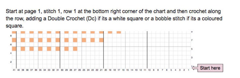 Baby Fox Bobble Stitch Blanket by Melu Crochet pattern Modern woodland nursery Chart/Puff stitch/Popcorn steek guide included pixel art image 4