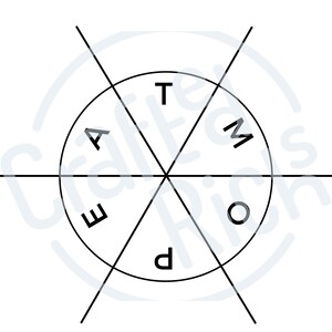 Chore Wheel for Families of 4, 5, &amp; 6 Printable Digital Download Blank ...