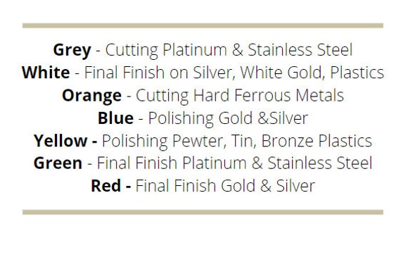 Yellow Rouge Platinum Metal Jewelry Polishing Compound