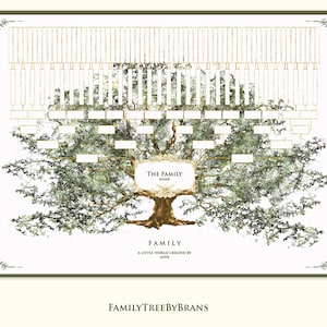 Custom ancestry genealogy family tree Christmas gift with cousins and spouses up to 200 names digital printable file Descendant family tree