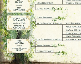 Printable Descendant Family Tree - Etsy
