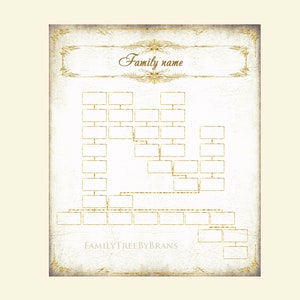 Royal gold flower large 60x25 inches ancestry genealogy family tree wall decor,large size digital printable file 7 generation custom chart