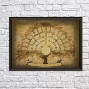 Voorouders stamboom grafiek, sjabloon 20/14 inch poster 5 generaties vintage afdrukbaar, genealogie fan chart, cadeau voor hem, cadeau voor haar