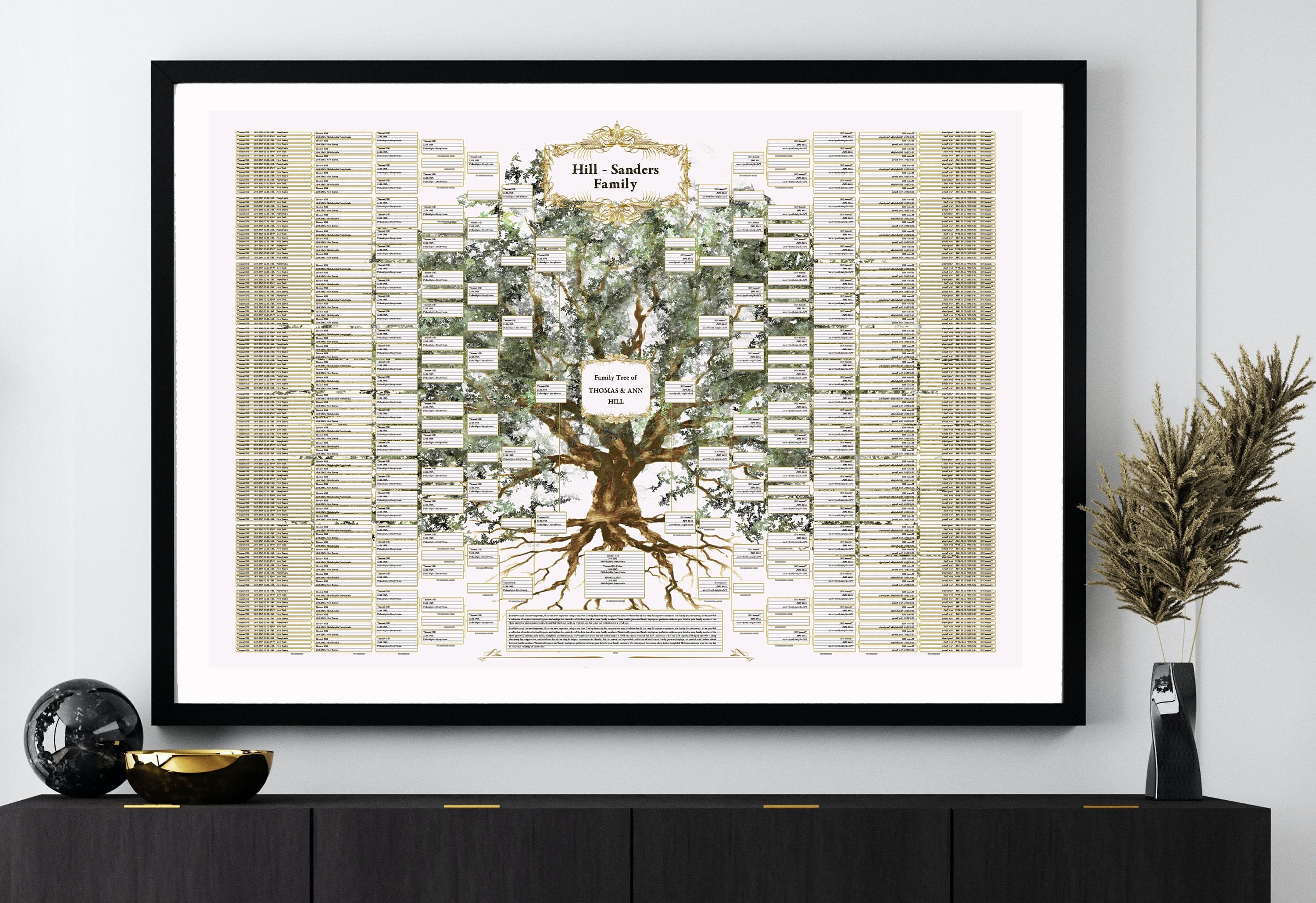 Custom Family Tree, Family Tree Print, Family History, Family Tree ...