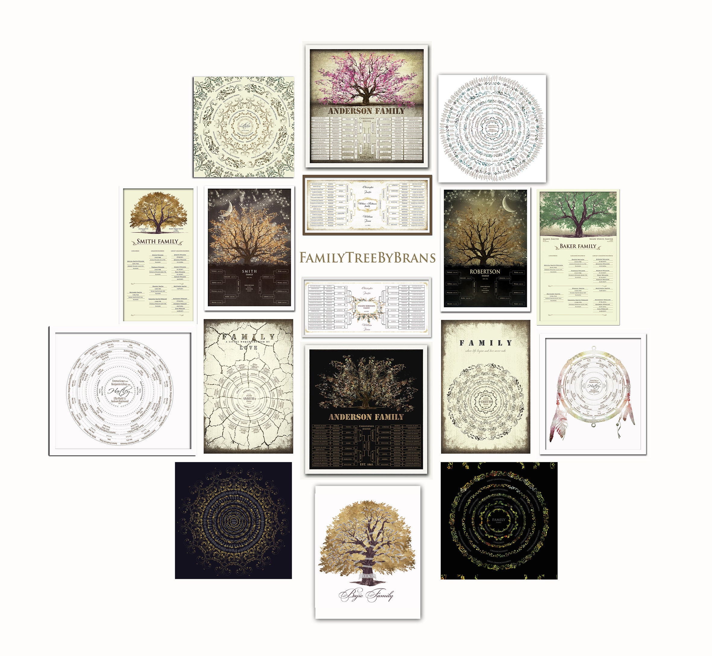 Personalized ancestry family tree chart 6 or 7 generations Etsy