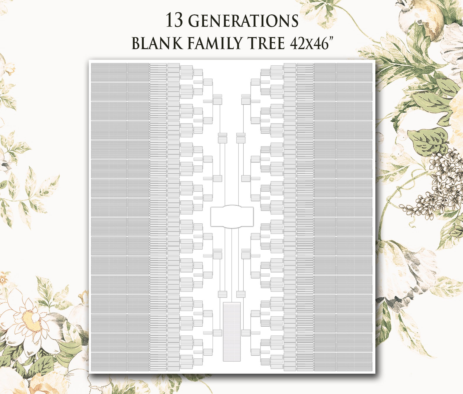 4 Generation Family Tree Template – Free Family Tree Templates