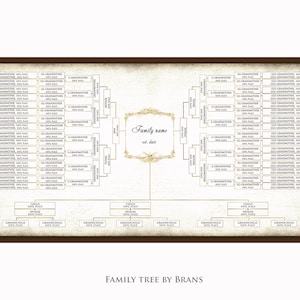 Custom family tree Valentines gift for husband or wife with cousins and spouses with much names digital printable ancestry family tree