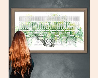 Custom family tree 6 or 7 ancestry generation. Large green tree wall art. Christmas gift for sister. Printable gift for birthday.