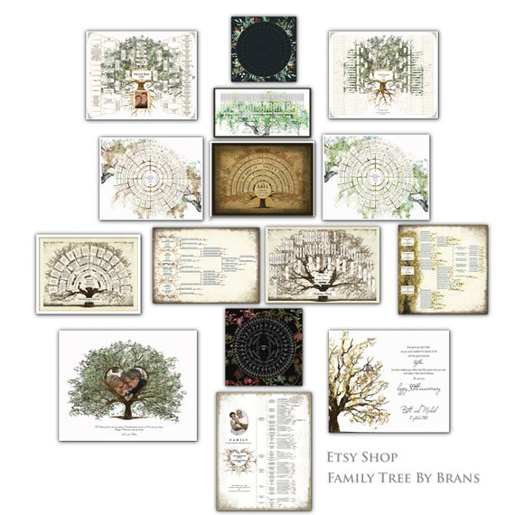 64x32 Max Size Custom Ancestry and Descendant Genealogy