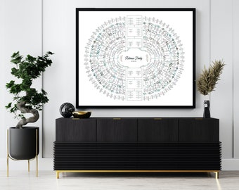 Modern family tree with round floral ornament. Create an ancestry gift with this 10 generation blank chart. Wedding anniversary keepsake..