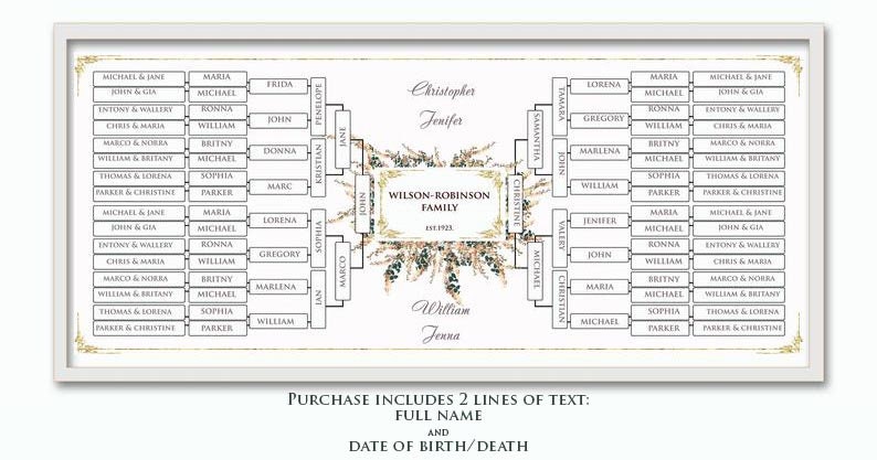 Royal gold flower large 60x25 inches ancestry genealogy family tree wall decor,large size digital printable file 7 generation custom chart