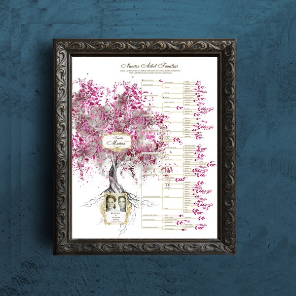 Printable Descendant Family Tree - Etsy