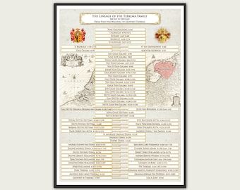 Paternal Lineage. Family Tree more than 40 Generations. Direct Line of Ancestors from AD 560 to 2023 with Family Crest and Old Homeland Map