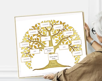 50th anniversary gift. Gold wedding anniversary family tree gift. Family tree for grandparents. Editable family tree printable gift.