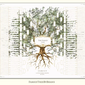 Custom Family Tree Chart. Genealogy Research Template. Genealogy gifts. Mothers Day Gift Personalized with Names. Gift for parents.