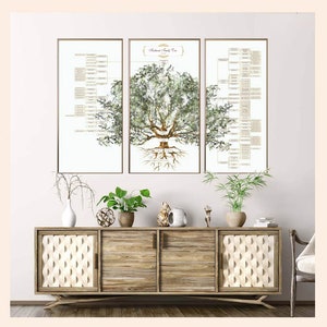 Three pieces family tree art. Digital large family tree Chistmas gift. Persnalized family tree. Order today, get it in a few days.