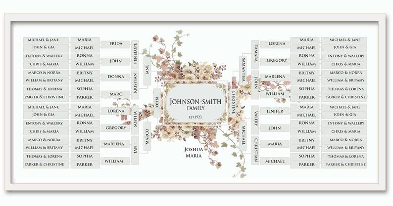 Royal gold flower large 60x25 inches ancestry genealogy family tree wall decor,large size digital printable file 7 generation custom chart