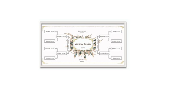Royal gold flower large 60x25 inches ancestry genealogy family tree wall decor,large size digital printable file 7 generation custom chart