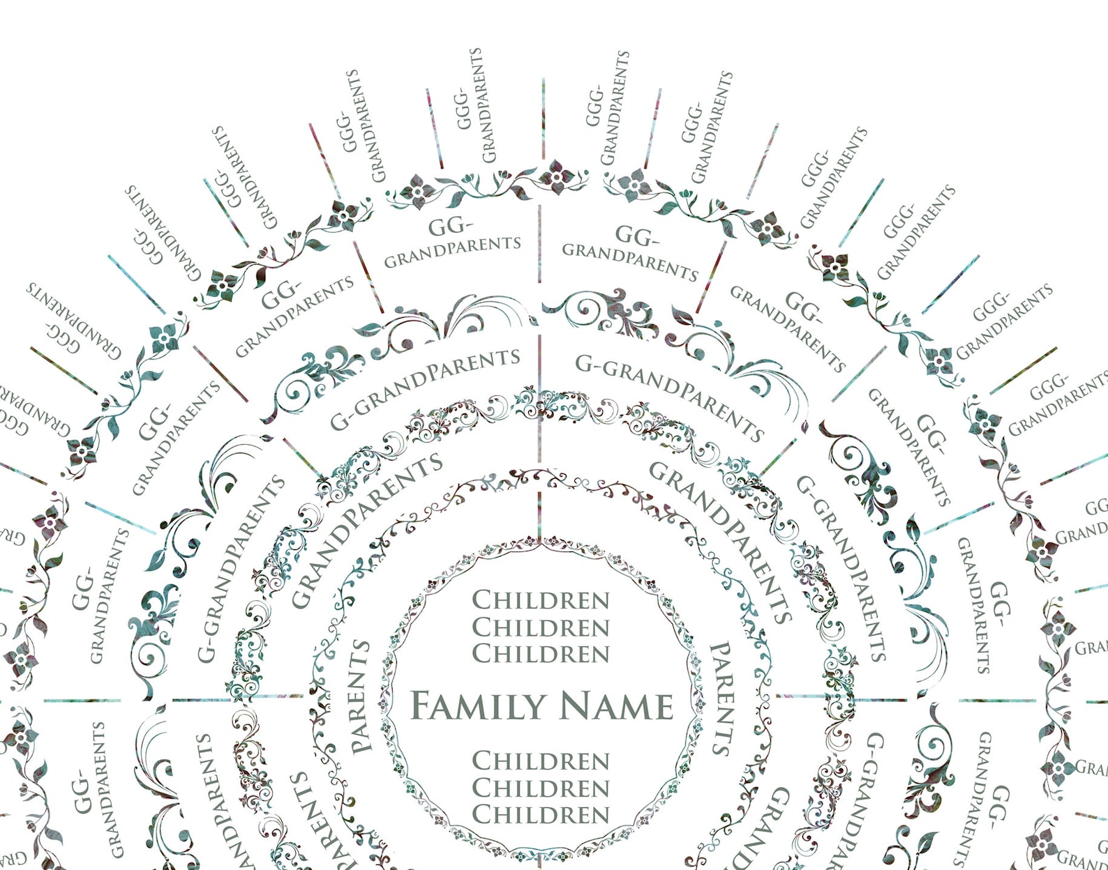 Family Tree Chart 5 or 6 Generations for Much Children Online | Etsy