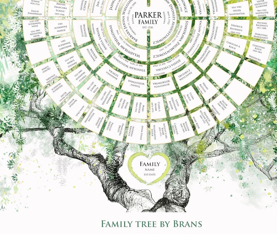 Five Family Tree Charts To Fill In - A Genealogy Organizer For 5 Families:  Designed To Compile Family History Of 5 Families; Genealogy Gift For Family