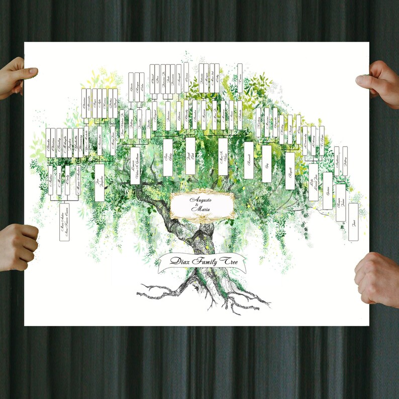 Descendant Family Tree. Printable Gift for Grandparents. - Etsy