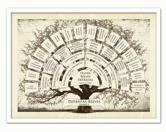 Family Tree Template for 9 Generations. Branched Leafy Sanni - Etsy