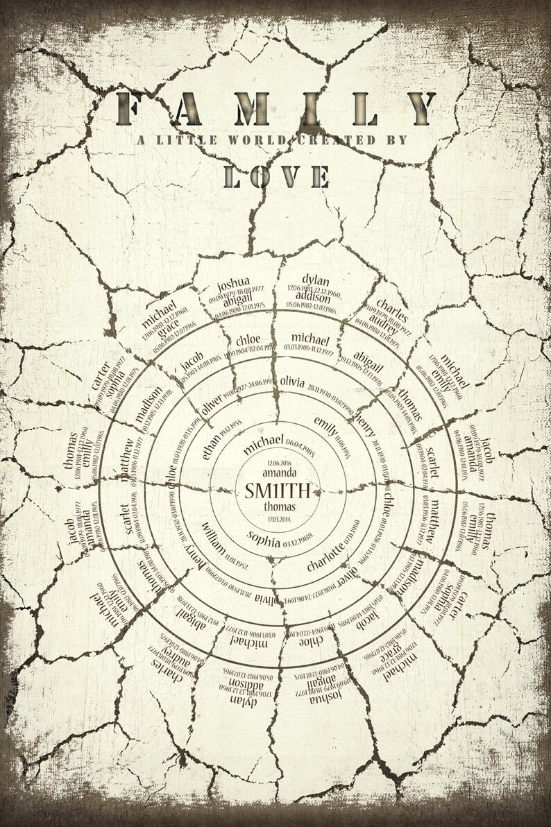 Cracked Ground Family Tree Rustic Design Family Tree - Etsy