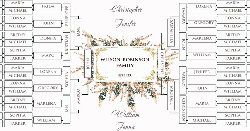 Royal gold flower large 60x25 inches ancestry genealogy family tree wall decor,large size digital printable file 7 generation custom chart