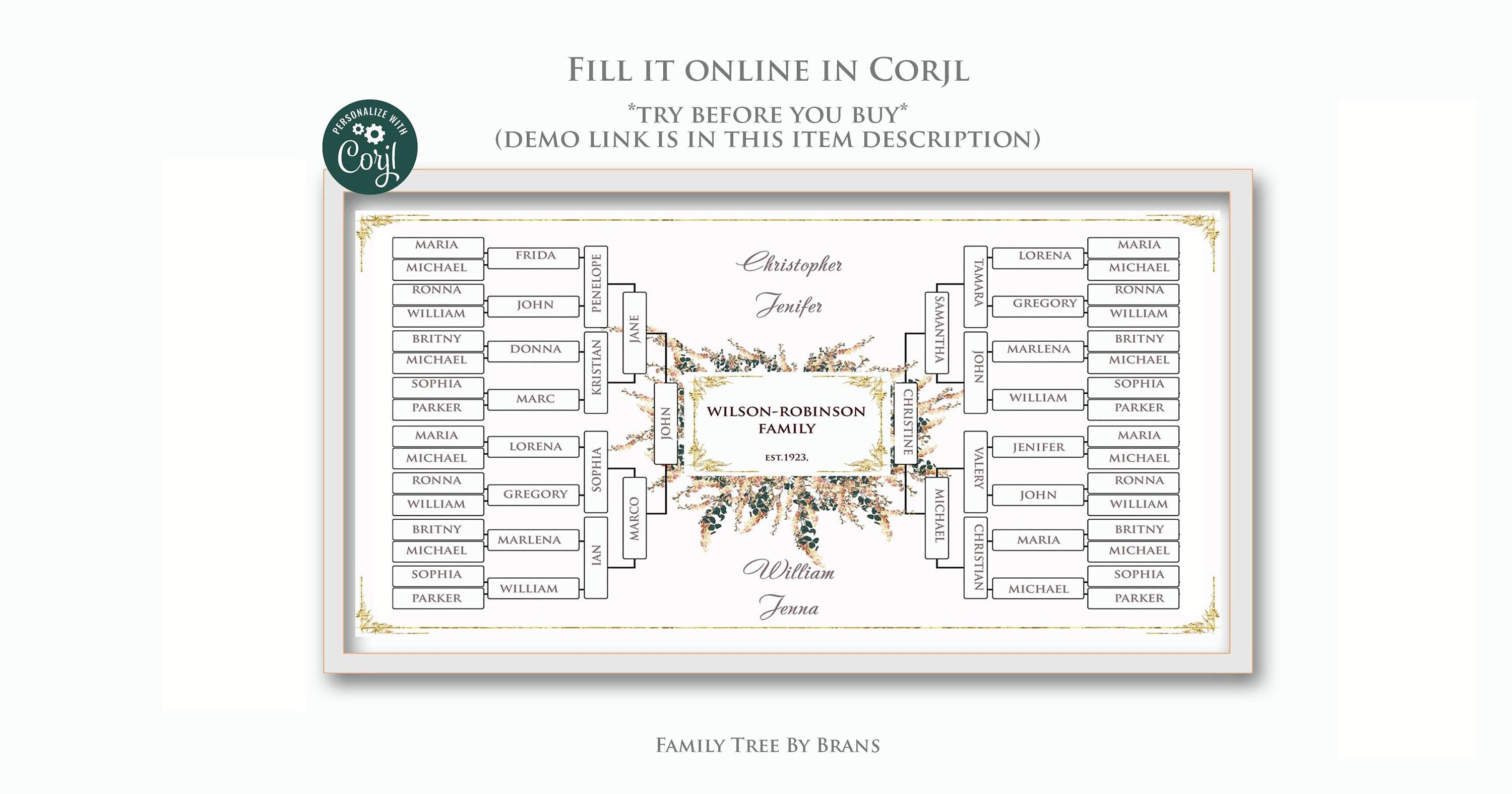 Royal gold flower large 60x25 inches ancestry genealogy family tree wall decor,large size digital printable file 7 generation custom chart