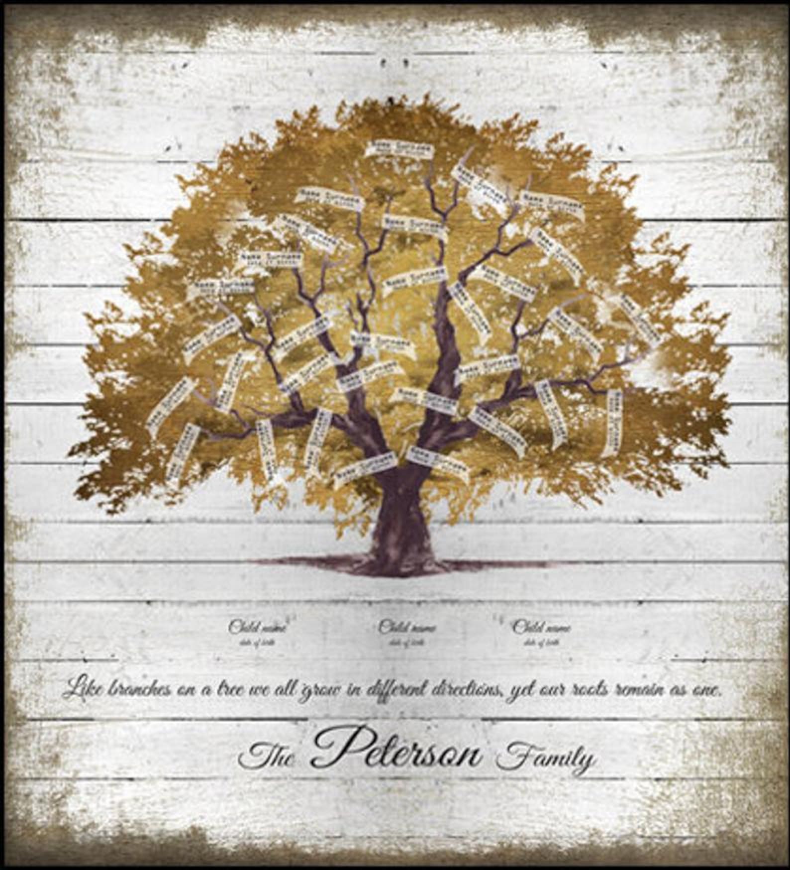 Make Your Own Family Tree Template Any Family Tree Template Etsy Make Your Own Family Tree Template Any Family Tree Template Etsy