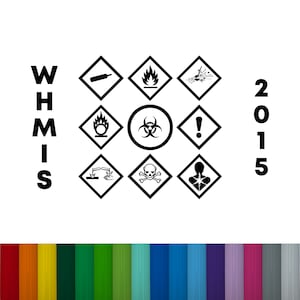 May include: A white background features black WHMIS symbols and the year 2015. The symbols include a gas cylinder, flames, exploding fragments, burning flames, a biohazard symbol, an exclamation point, corrosive materials, a skull and crossbones, and a radiation hazard symbol.