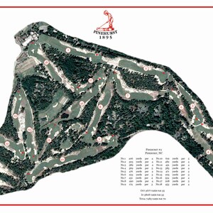 Pinehurst US Open Winners