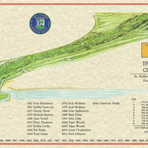 St. Andrews Links - 1924 Kopieer British Open-winnaars