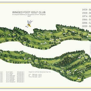 Gevleugelde Foot US Open Winnaars