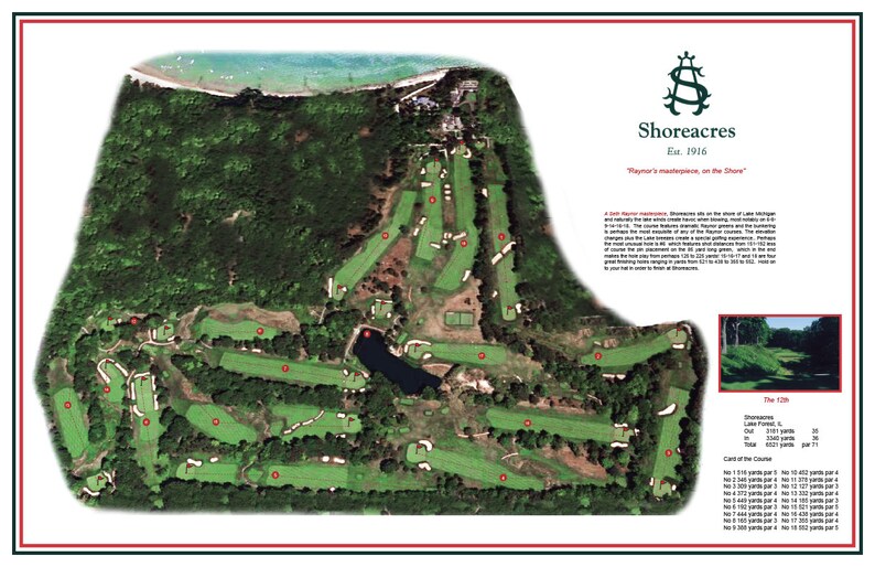 Shoreacres