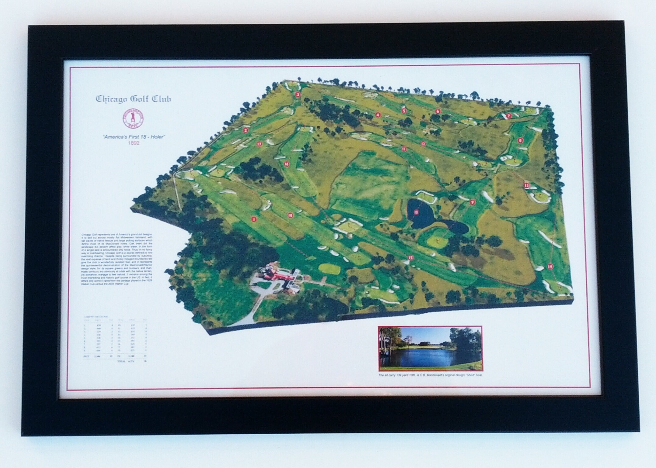 Burning Tree Golf Club Etsy