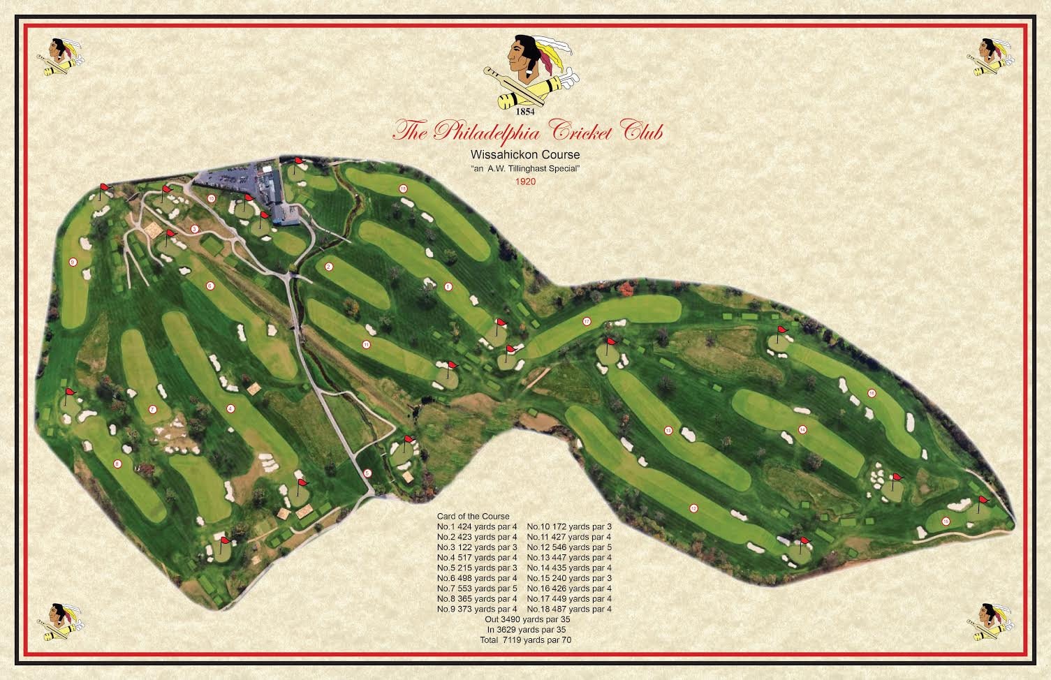Philadelphia Cricket Club / Wissahickon Course Etsy