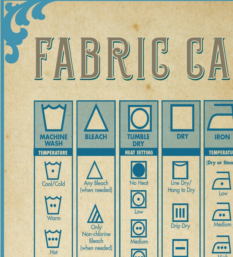 LAUNDRY FABRIC CARE Guide Laundry Print Laundry Guide Etsy