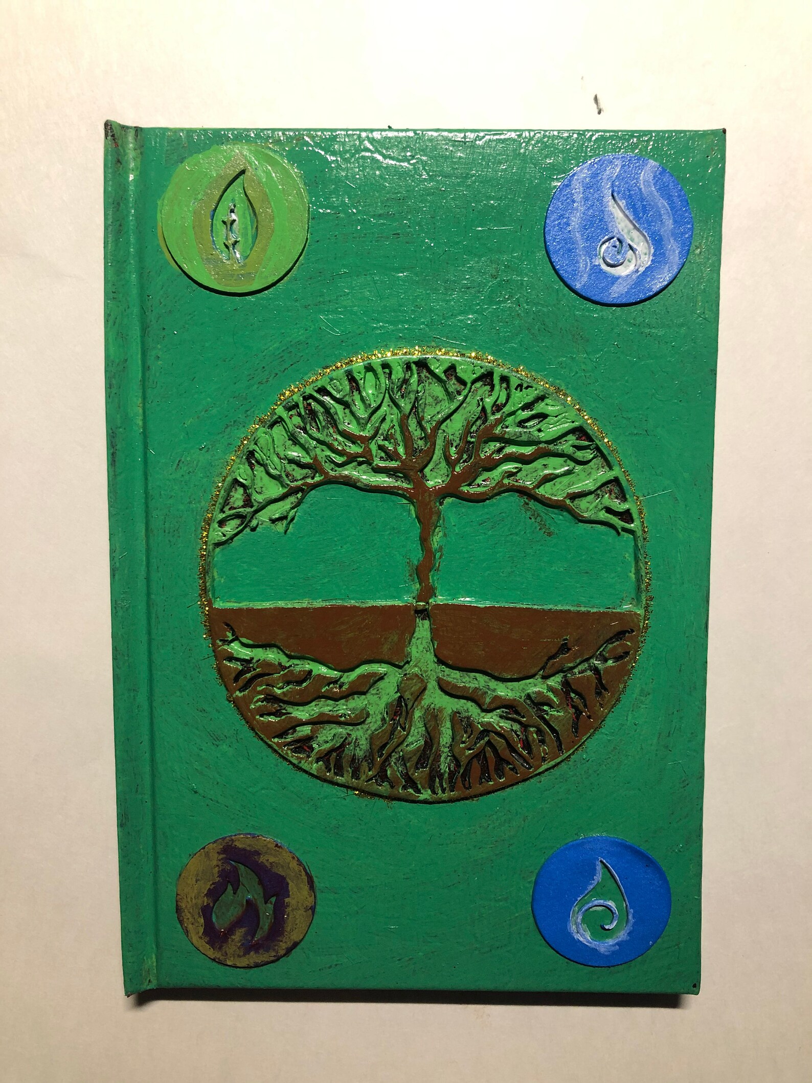 Decorative Journals Terrain Version Etsy