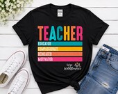Item from this shop