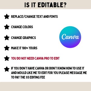 May include: An informational graphic titled IS IT EDITABLE? with a list of features including replace text and fonts, change colors, change graphics, and make it 100% yours. It notes no Canva Pro is needed and offers a $5 editing fee service.