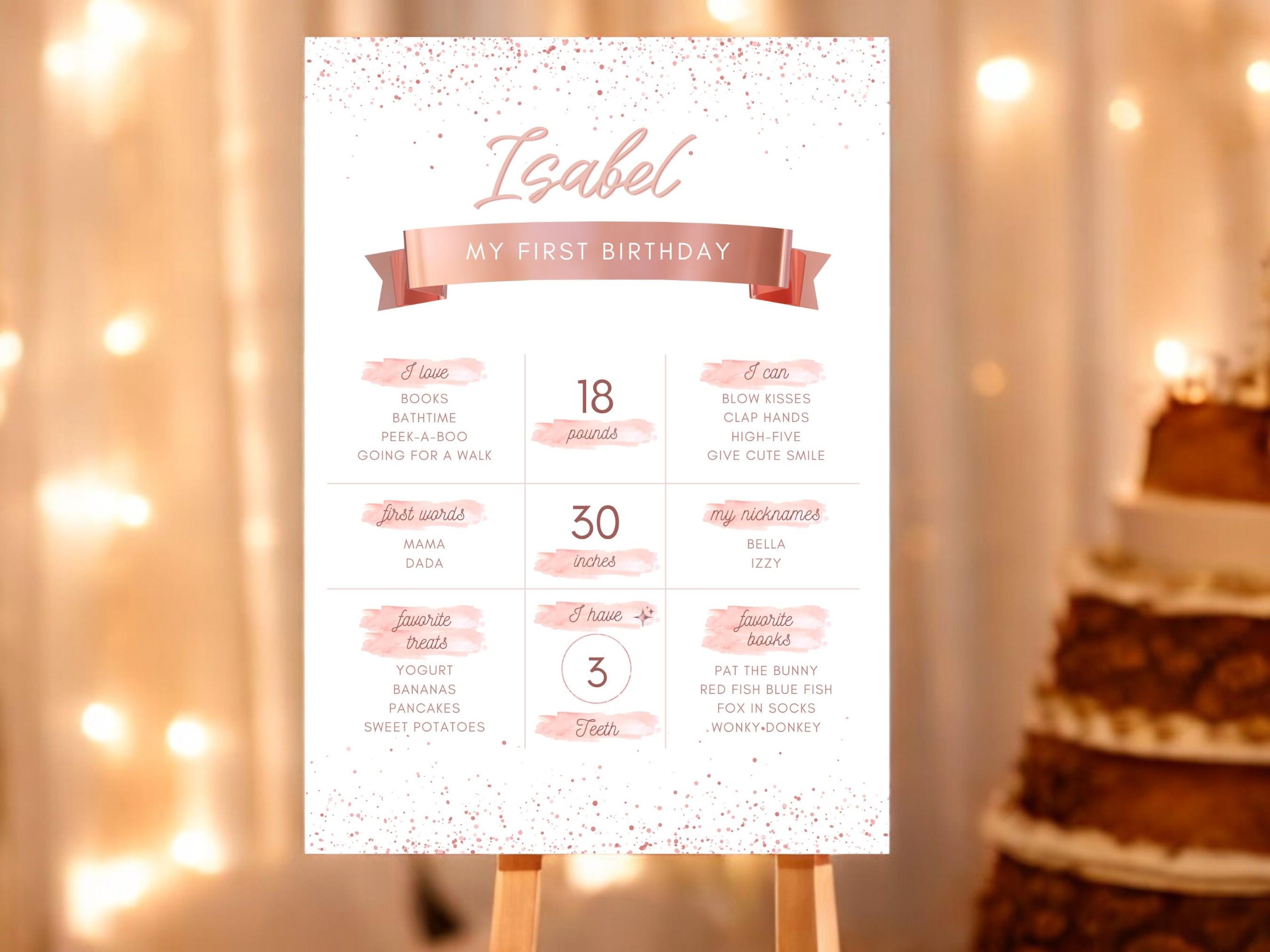 Pinkstats Signage Rose Gold 1st Birthday Milestone Sign, Pink Stats Poster (digital ...