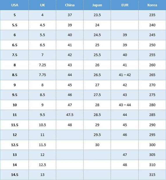 korean shoe size to canadian